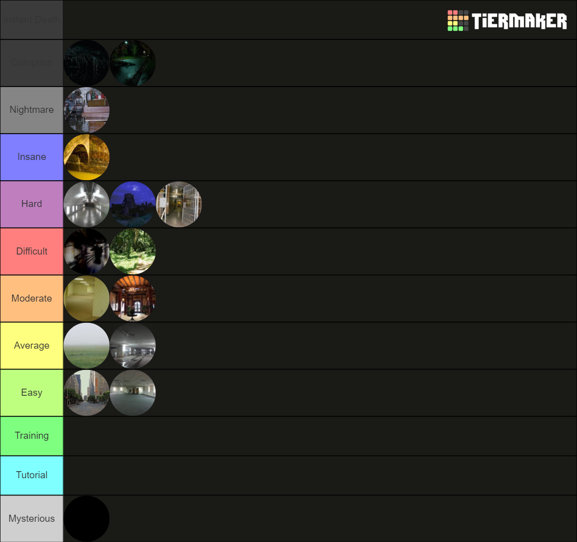 Backrooms Fandom Negative Levels Tier List Community Rankings Tiermaker Sexiezpicz Web Porn