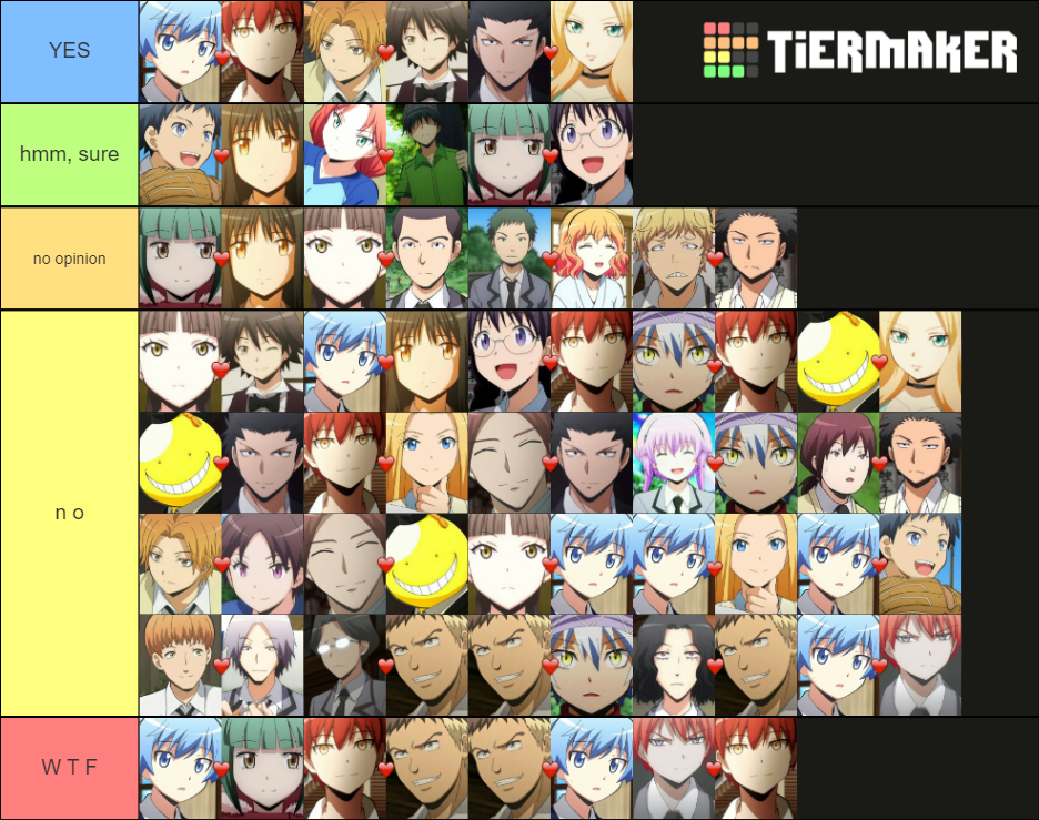 Assassination classroom ships Tier List (Community Rankings) - TierMaker