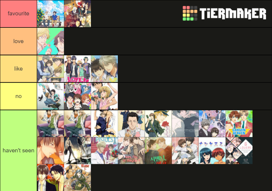 Tierlist anime yaoi/BL Tier List (Community Rankings) - TierMaker