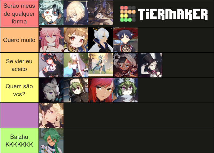 Genshin Impact Unreleased Characters Tier List Community Rankings Tiermaker 8507