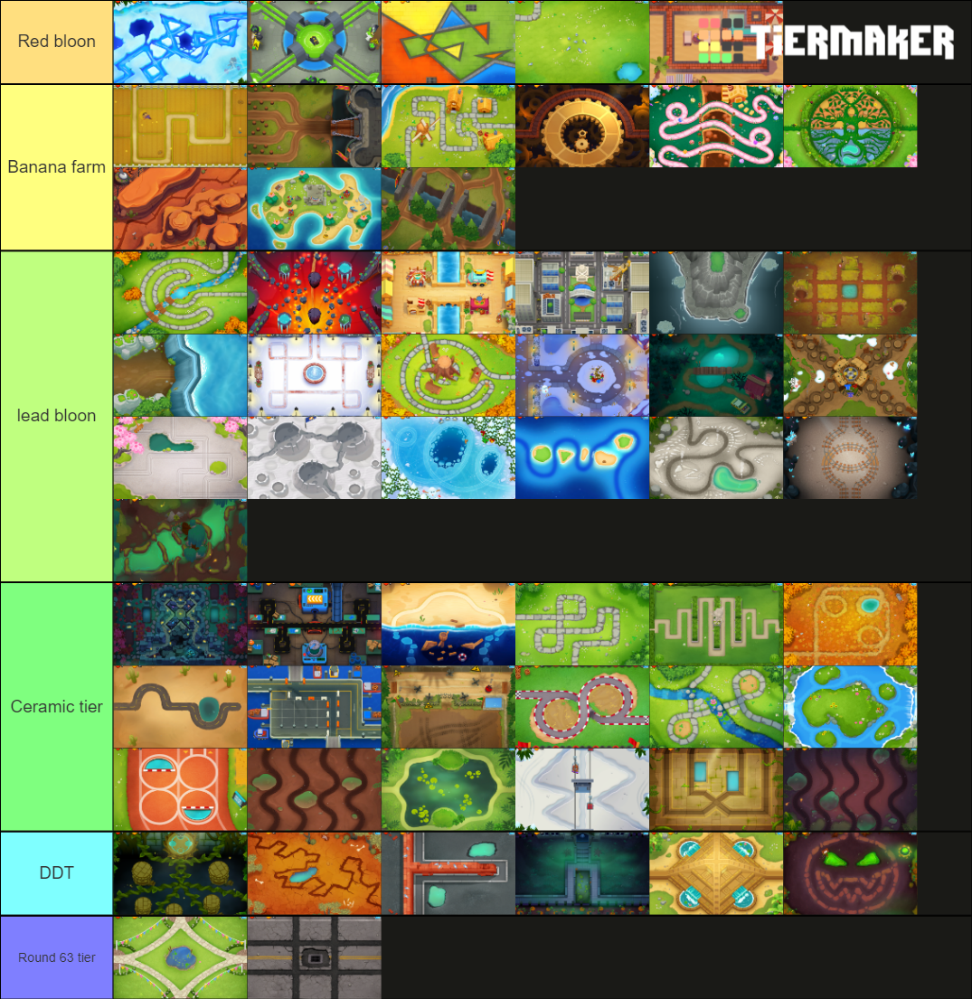 BTD6 Maps Difficulty List Tier List Community Rankings TierMaker   Btd6 Maps Difficulty List 150411 1645383547 