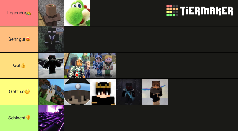 Deutsche Minecraft Tik Toker Tier List (community Rankings) - Tiermaker