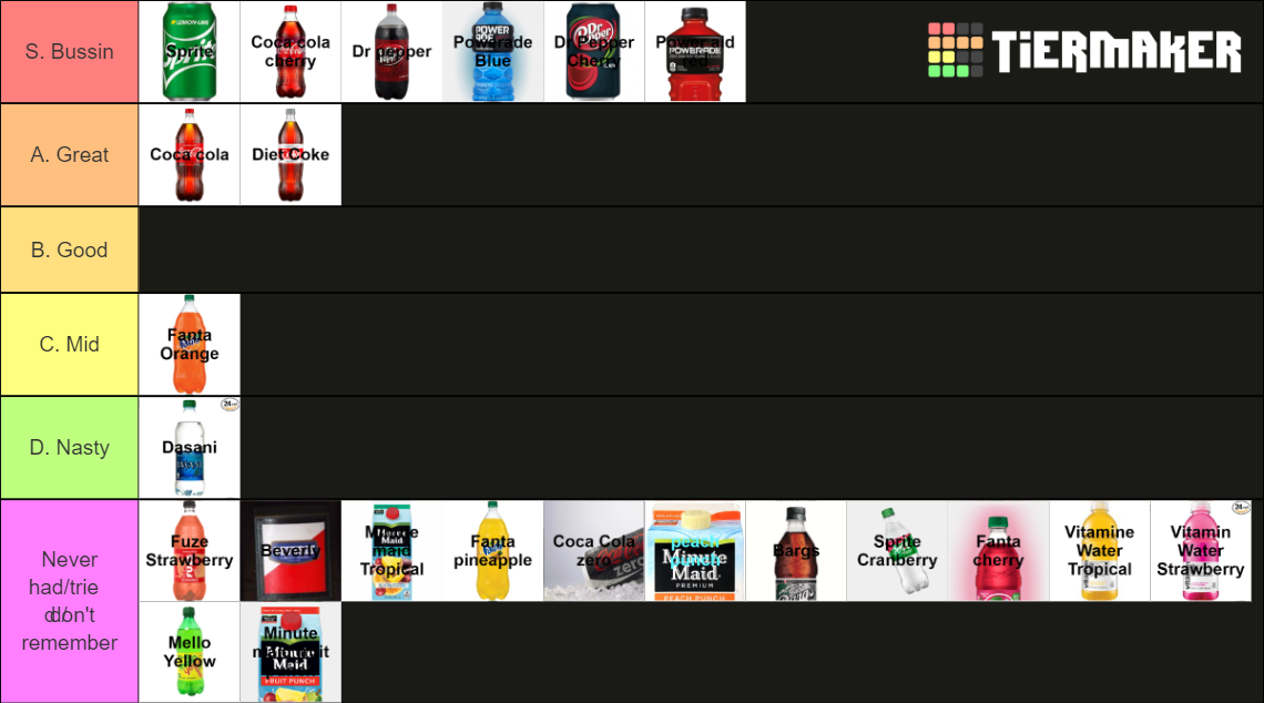 Coca Cola Drinks Tier List Rankings) TierMaker