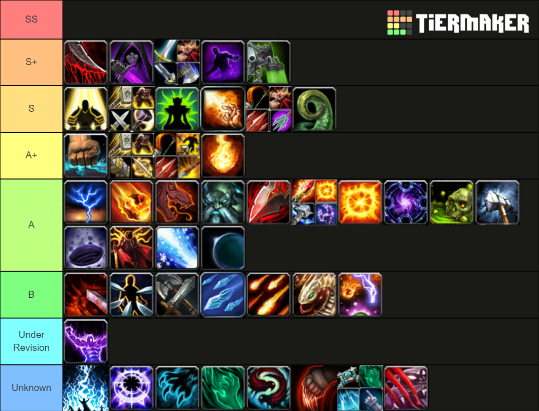 Project Ascension WoW Maker V2 Tier List Rankings) TierMaker