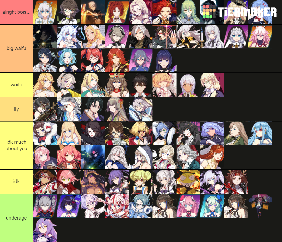 Honkai Impact Waifu Tierlist Tier List (Community Rankings) - TierMaker