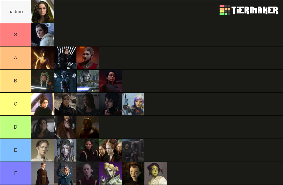 Favorite Star Wars Female Characters(Canon/Legends) Tier List