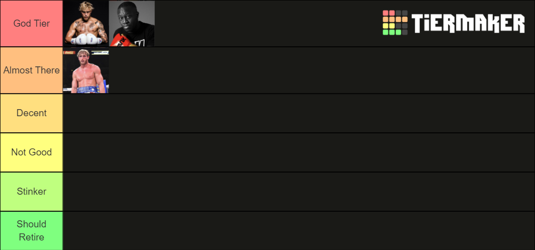 youtube-boxers-tier-list-community-rankings-tiermaker