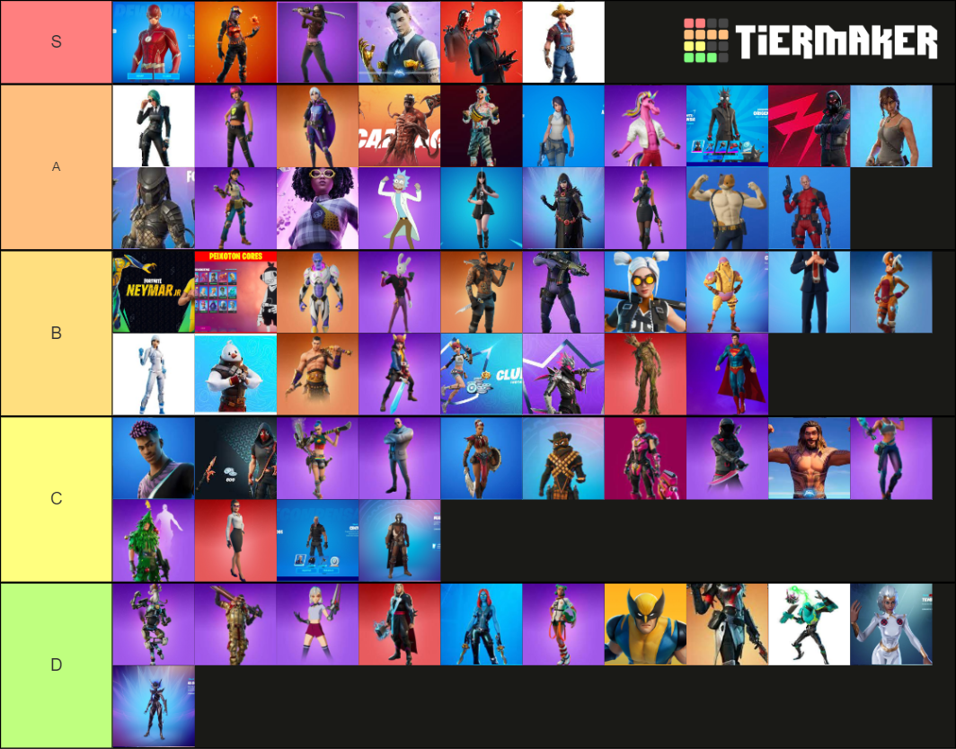 SKINS FAVORITAS Tier List (Community Rankings) - TierMaker