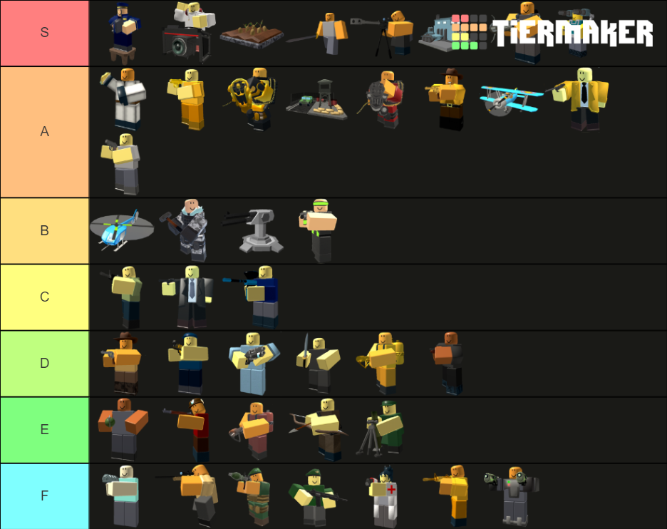 TDS Tier List (Community Rankings) - TierMaker