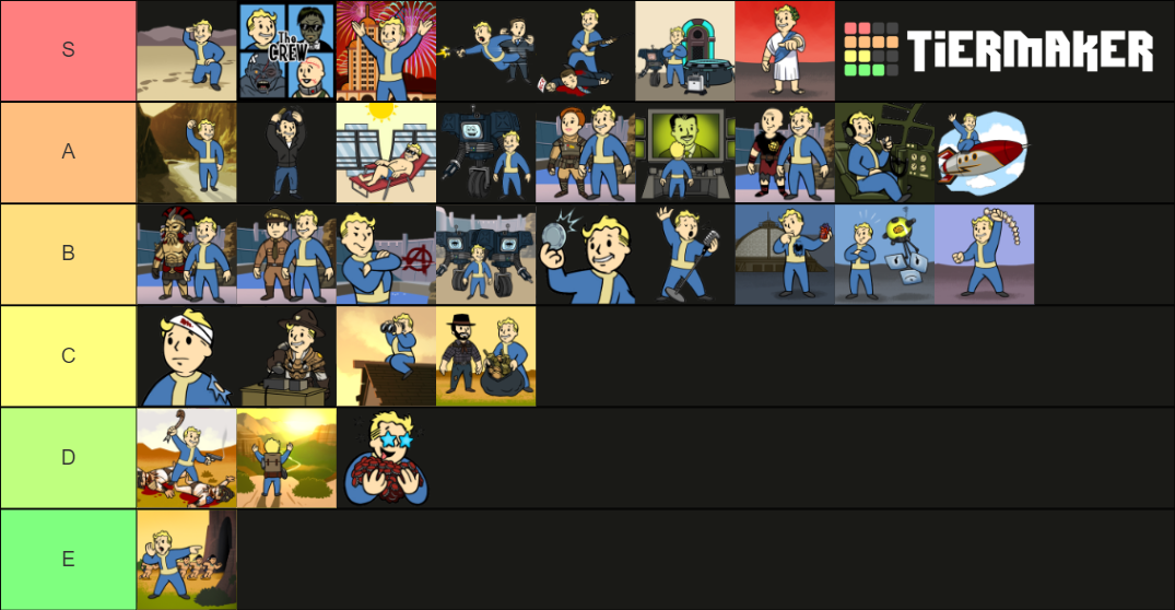 Fallout New Vegas Quests Icons Tier List Rankings) TierMaker