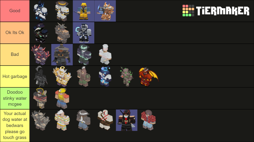 bedwars kit Tier List Rankings) TierMaker