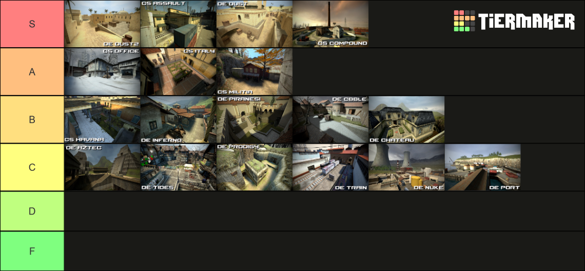 Counter Strike Source Maps All Default Maps 675916 1655064425 