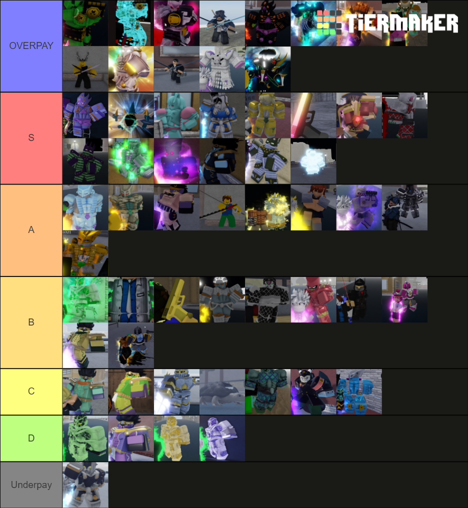 Shiny (YBA) Tier List (Community Rankings) - TierMaker