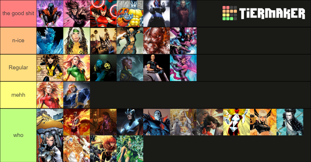 X-Men: Characters (Personagens) Tier List (Community Rankings) - TierMaker