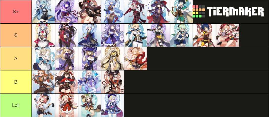 genshin female characters tier list