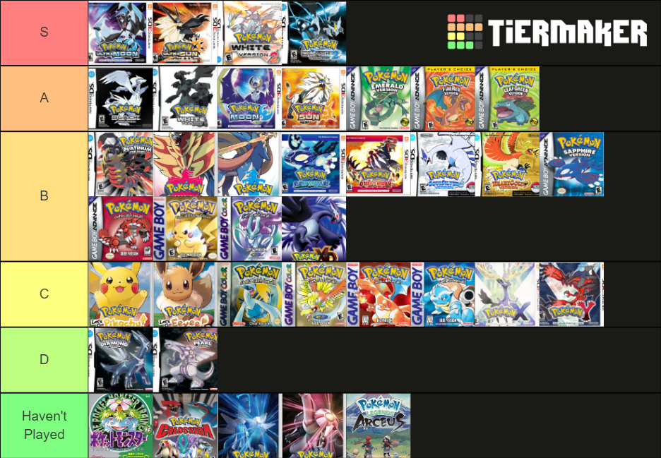 Pokémon Game Tier List (Community Rankings) - TierMaker