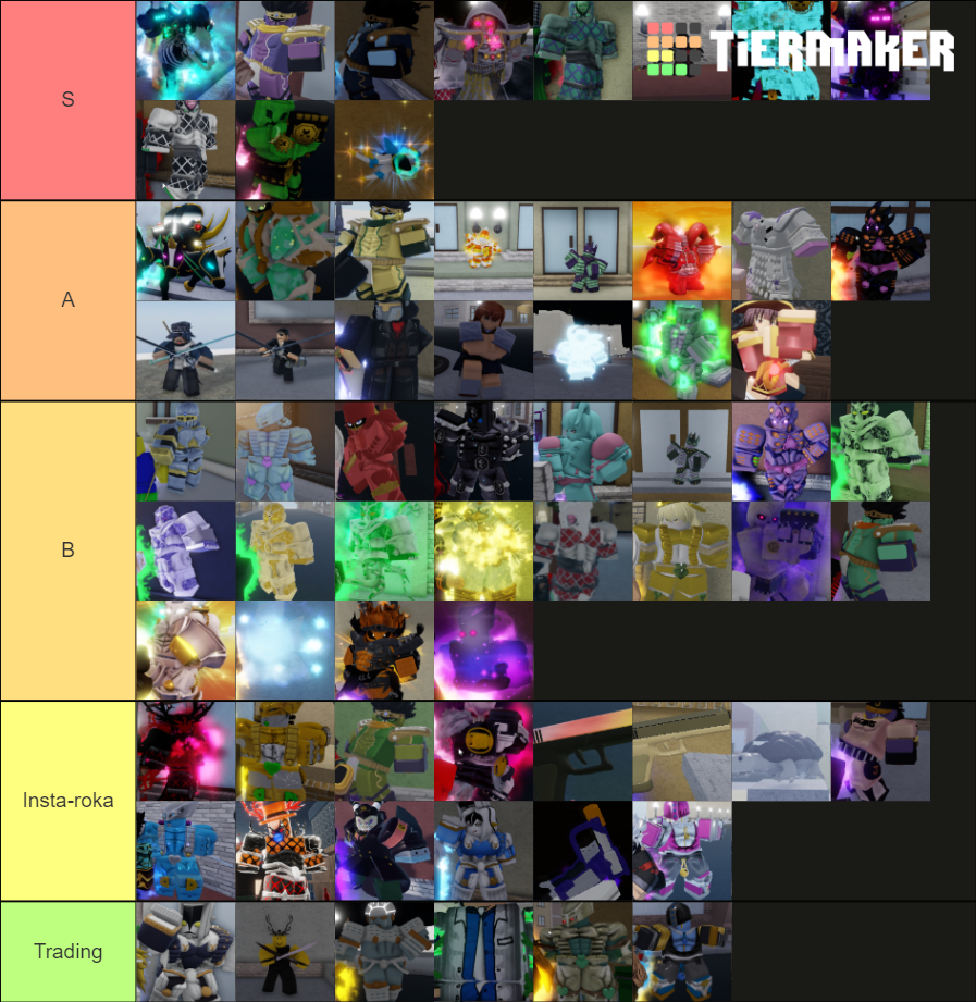 Yba Shiny Tier List Community Rankings Tiermaker