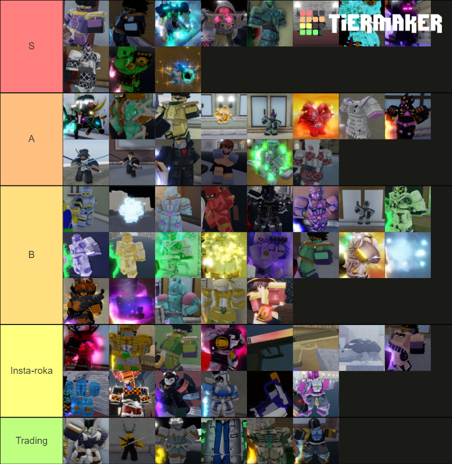 Yba Shiny Tier List (community Rankings) - Tiermaker