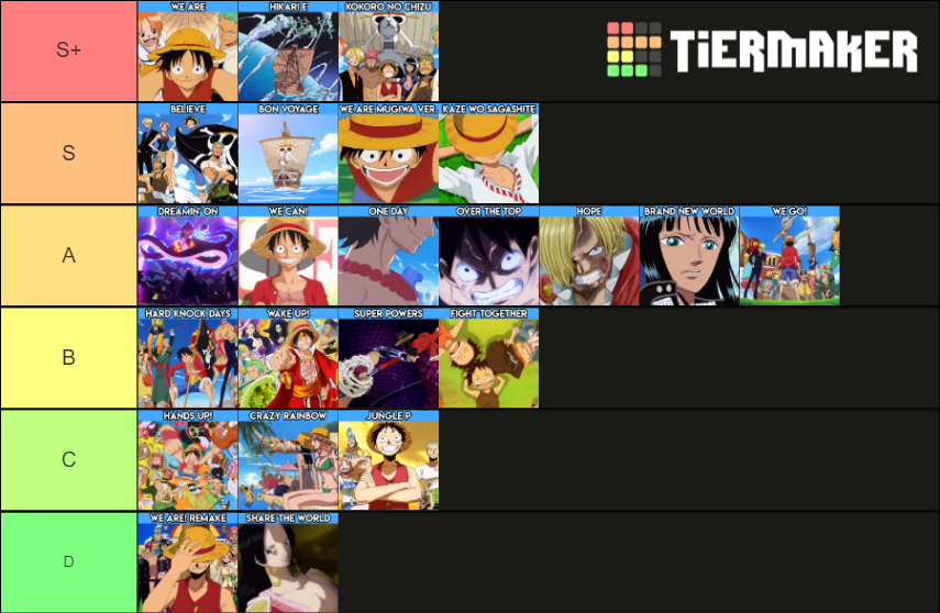 One Piece Openings 123 Tier List Rankings) TierMaker