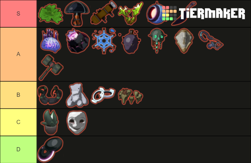 Risk of Rain 2 Legendary Items Tier List Rankings) TierMaker