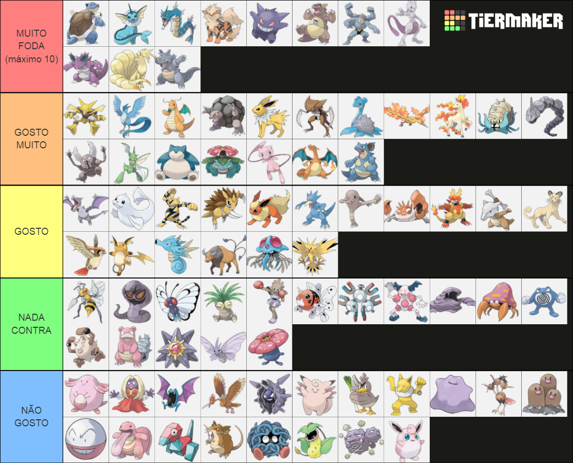 Kanto Pokemon Fully Evolved Tier List Community Rankings Tiermaker Hot Sex Picture 