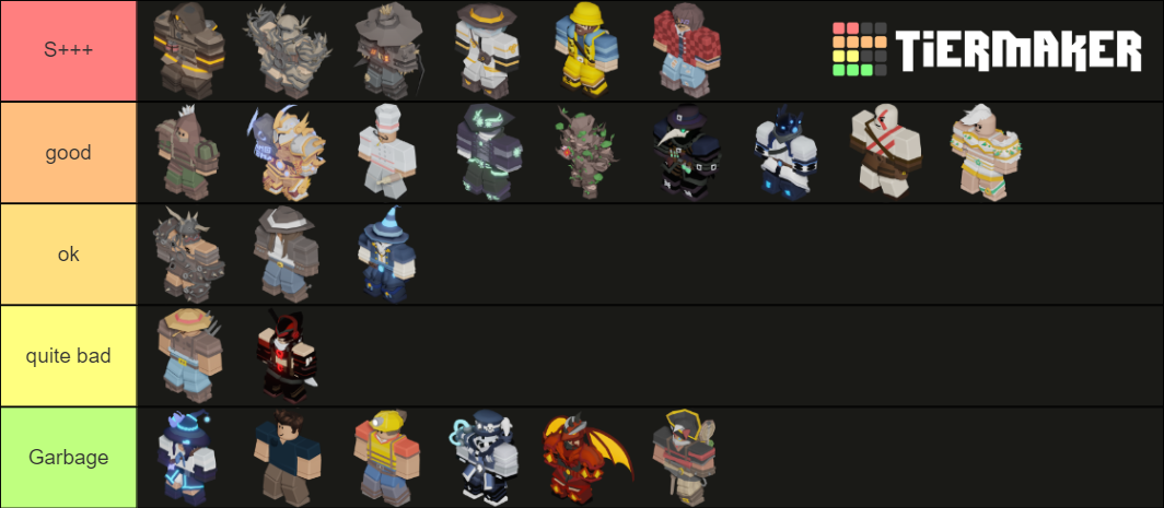 Roblox bedwars kit tierlist Tier List (Community Rankings) - TierMaker