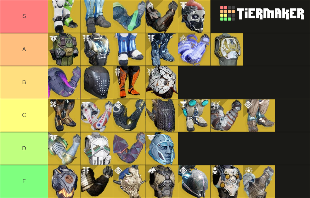 Titan Exotics Season 15 Destiny 2 Tier List Rankings