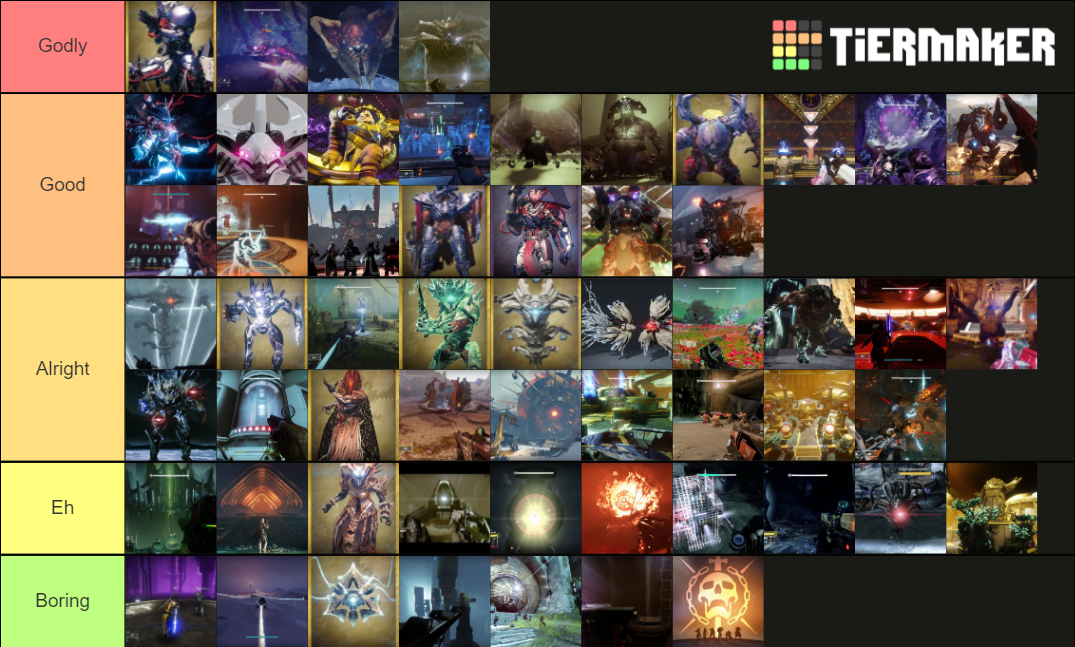 All Destiny Raid Encounters D1 & D2 2021 Tier List (Community Rankings ...