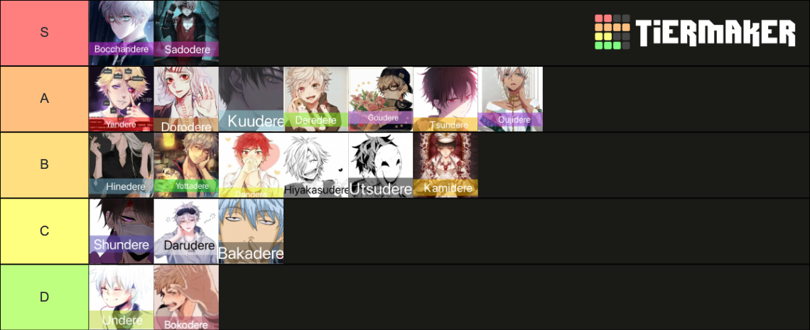 dere-boy-20-deres-tier-list-community-rankings-tiermaker