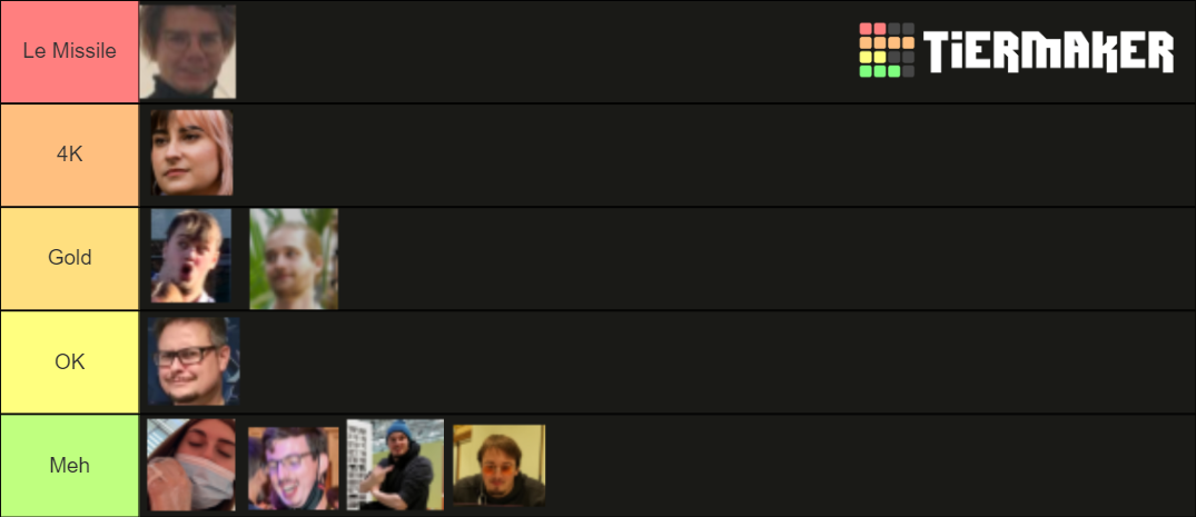 emote-tier-list-community-rankings-tiermaker