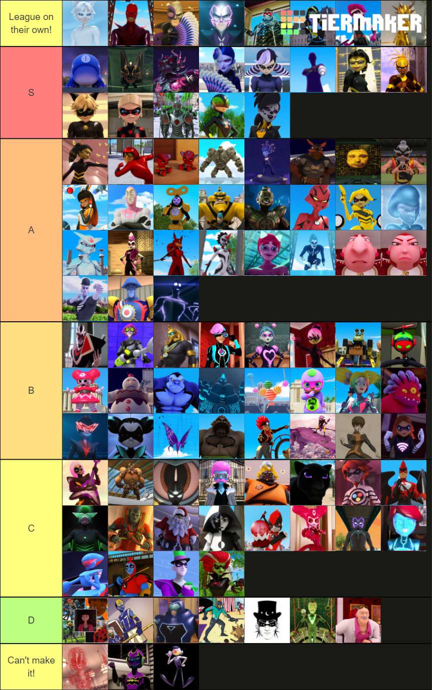 Miraculous Villains Ranked By Outfits Tier List Community Rankings ...