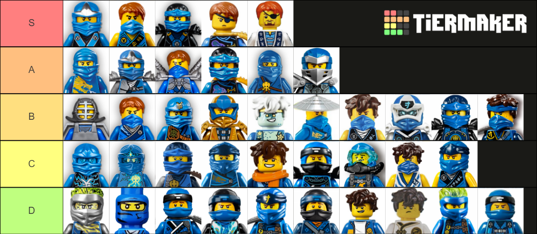 Ninjago Jay Minifigures Tier List (Community Rankings) - TierMaker