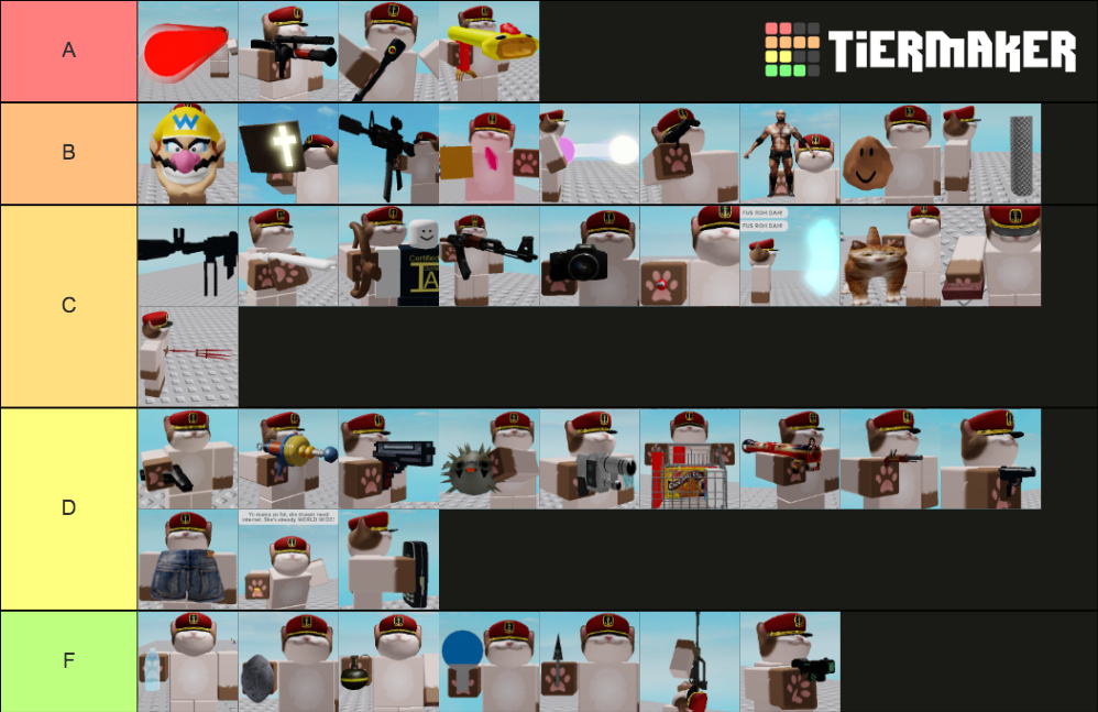 Roblox Item Asylum Ranged Weaponry Tier List (Community Rankings ...