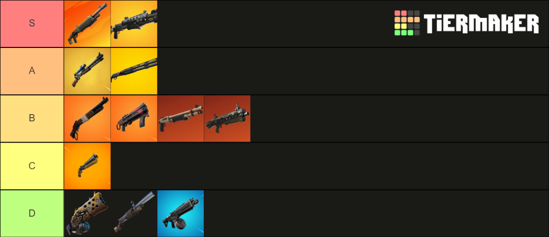 Fortnite Shotgun Tierlist Tier List (community Rankings) - Tiermaker