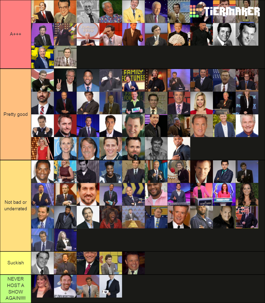 game-show-hosts-100-tier-list-community-rankings-tiermaker