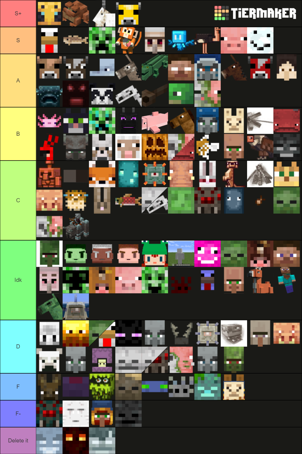 120+ mobs minecraft Tier List (Community Rankings) - TierMaker