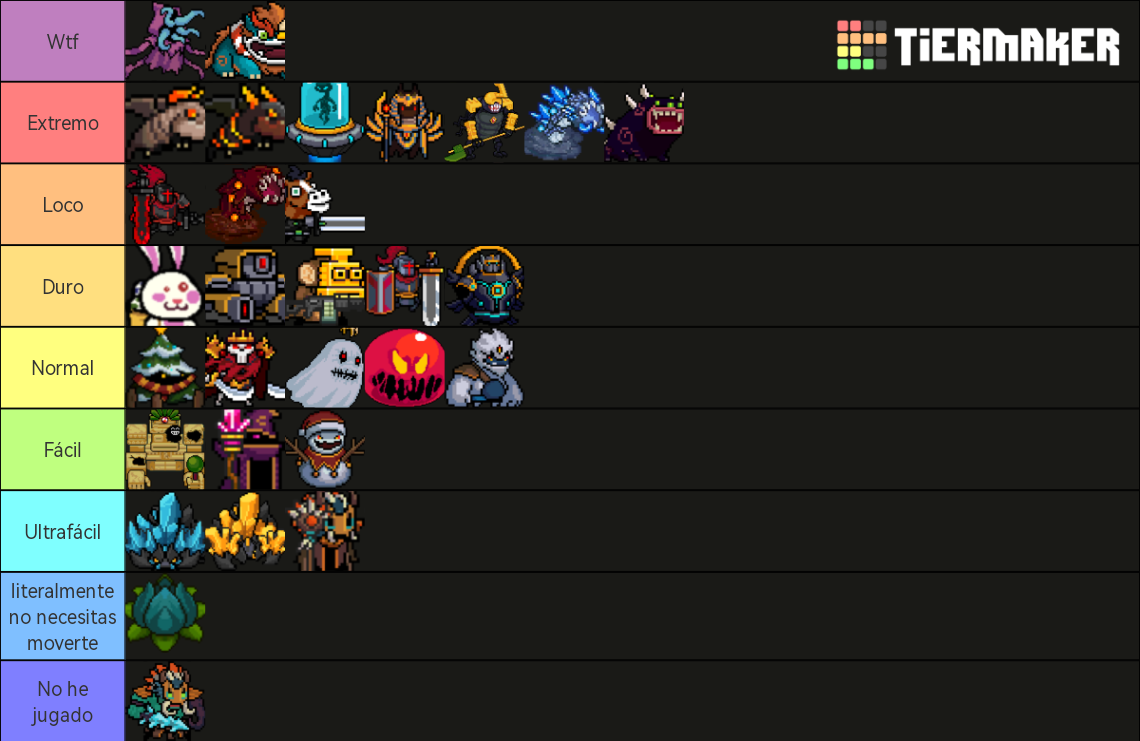 soul-knight-bosses-updated-march-2021-tier-list-community-rankings