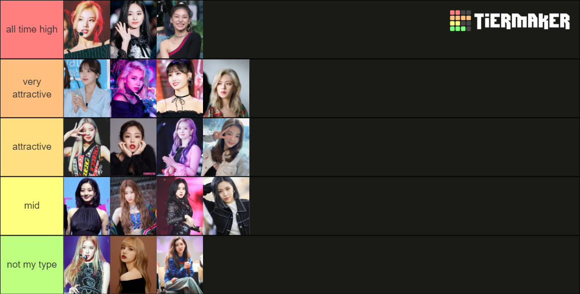 Blackpink, Twice, Itzy visual ranked Tier List (Community Rankings ...