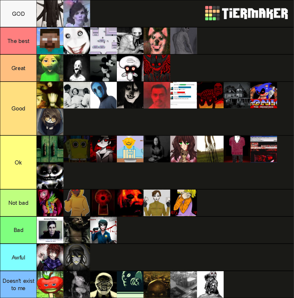 Top Creepypastas Tier List Rankings) TierMaker