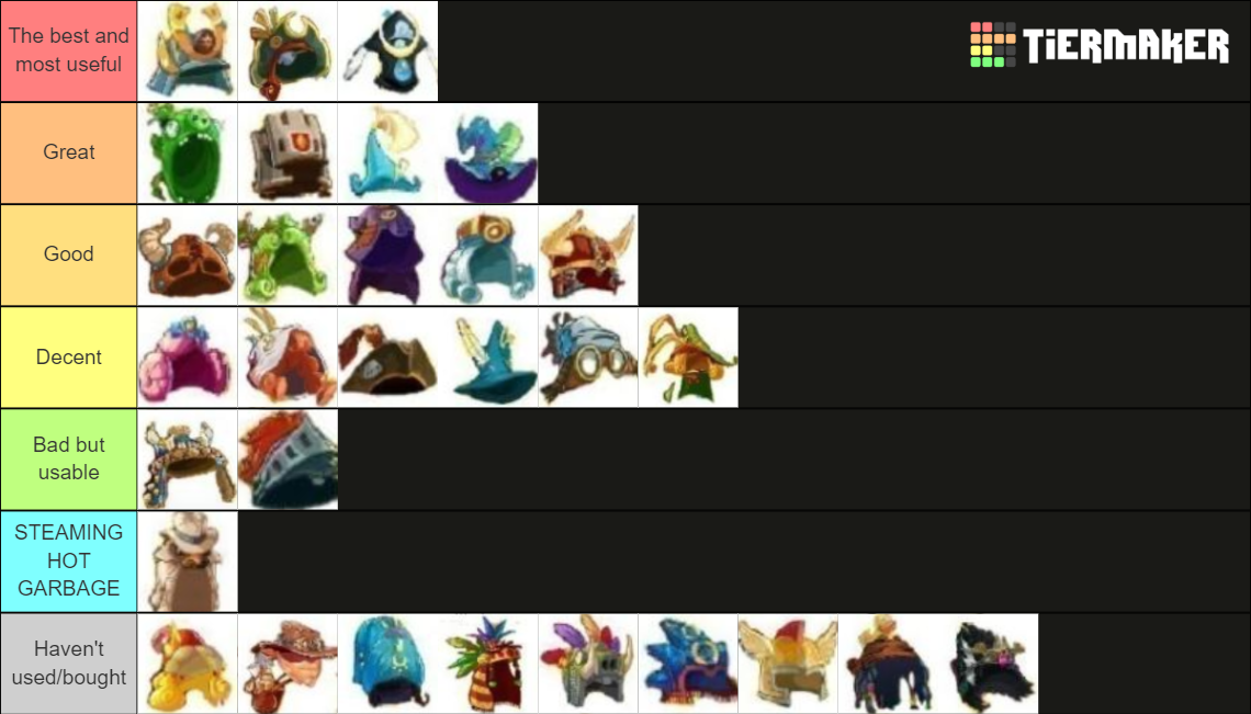 Angry Birds Epic Classes Tier List Community Rankings Tiermaker 1161