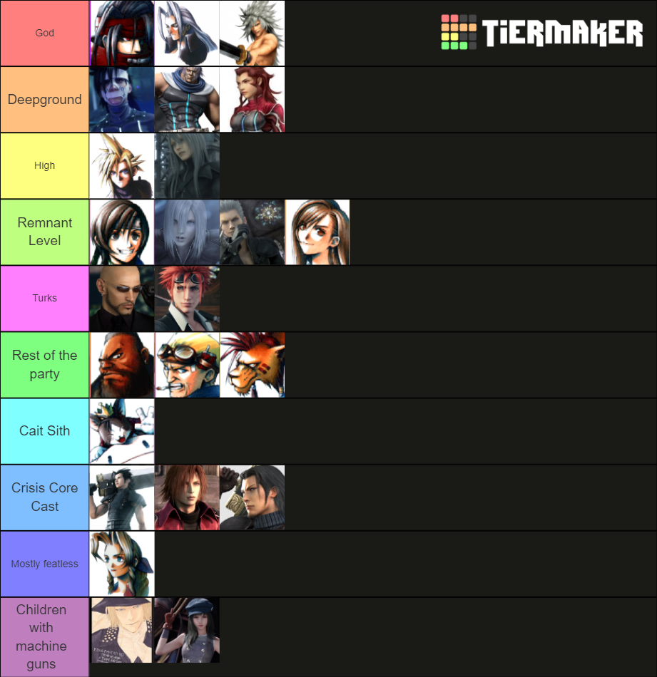 ff7-characters-tier-list-community-rankings-tiermaker