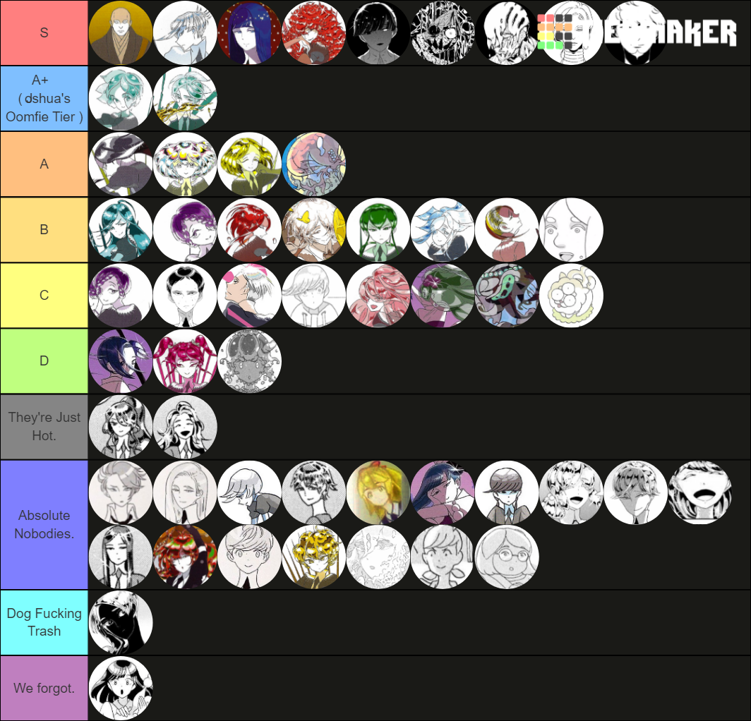 Houseki no Kuni: All Characters Tier List (Community Rankings) - TierMaker