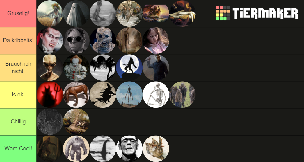 horror-creatures-tier-list-community-rankings-tiermaker