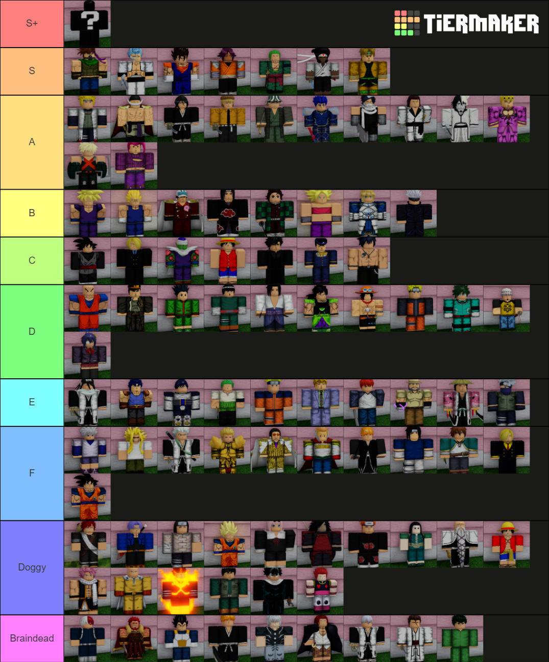 Roblox Aba Tier List January 2024 Pocket Gamer vrogue.co