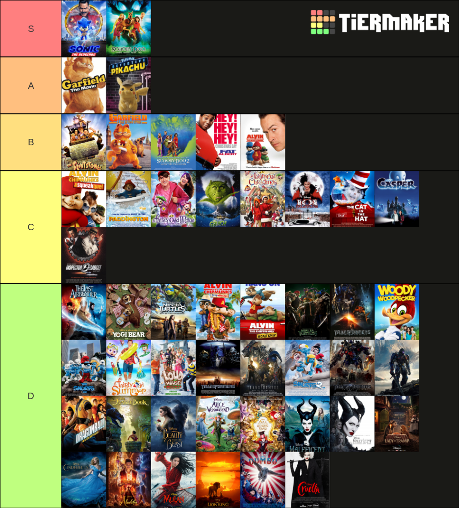 live action movies based on cartoons tier list