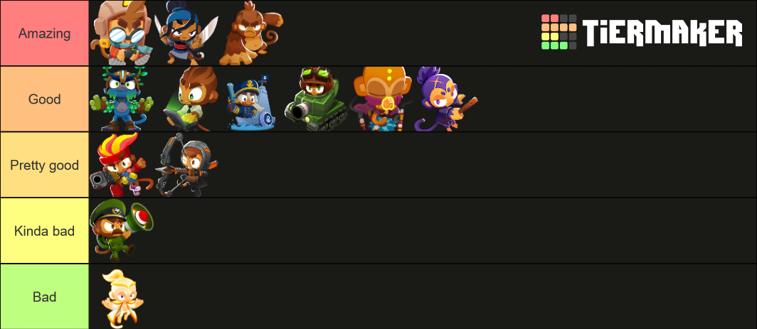 Bloons TD 6 Hero Towers Tier List Community Rankings TierMaker