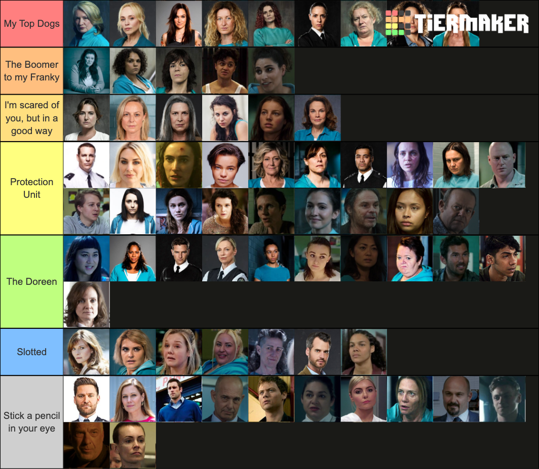 Wentworth Character Ranking Tier List (Community Rankings) - TierMaker