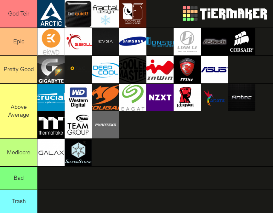 pc-part-manufacturers-tier-list-community-rankings-tiermaker