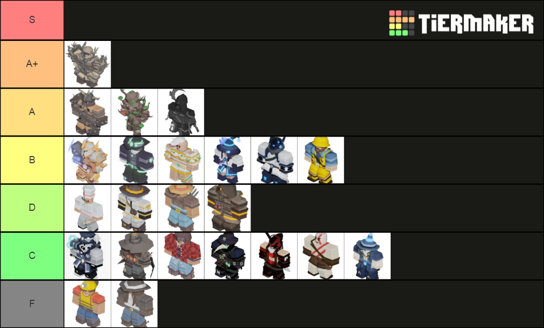 Roblox Bedwars Kits Tier List (Community Rankings) - TierMaker