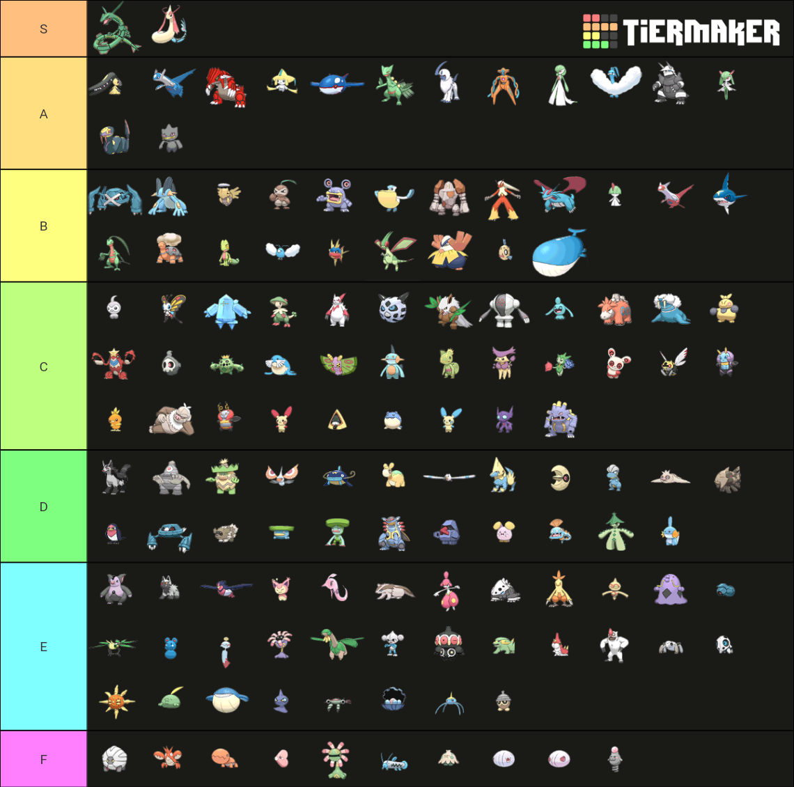 3rd Generation Pokemon Tier List (Community Rankings) - TierMaker